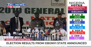 INEC ADJOURNS