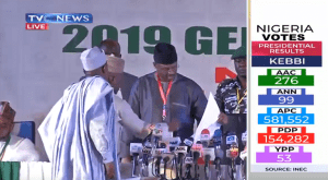 kebbi 2