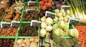 turkey food prices