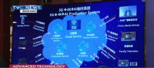 Technology