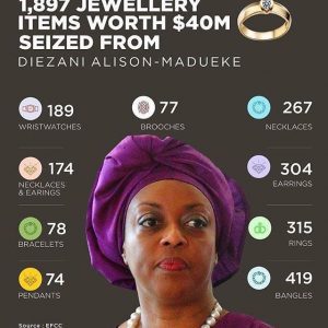 Diesani Jewellry