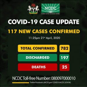 NCDC 782