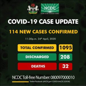 NCDC Friday