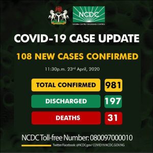 NCDC Thursday
