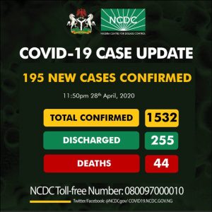 NCDC Wed