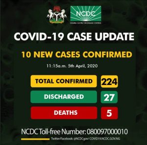 cdsn