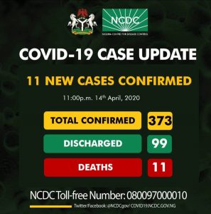covvvv