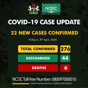 ncdec 276