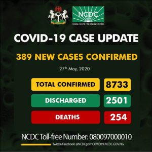 NCDC 27TH OKAY