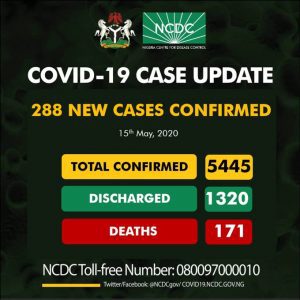 NCDC Friday2