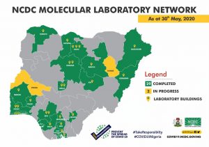 NCDC LABS
