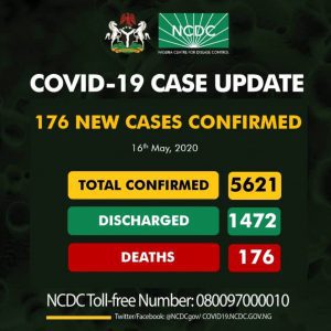 covid 17th