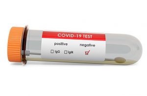 negative