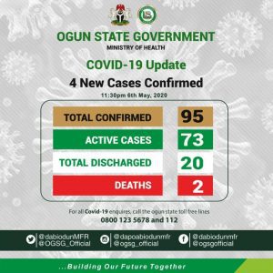 ogun