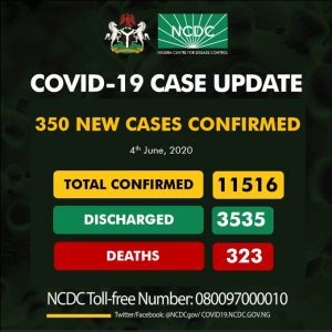 NCDC 4TH JUNE