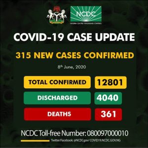 NCDC 8TH June