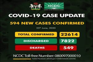 ncdc_tHURWSDAY_1_750x499