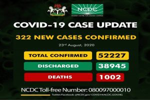 NCDC_23rd_750x499