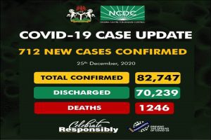 ncdc_Friday_750x499
