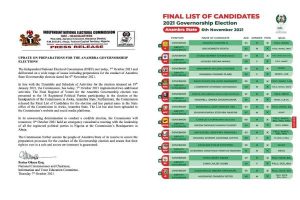 INEC releases update on preparations for Anambra governorship elections