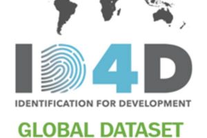 Digital Transformation