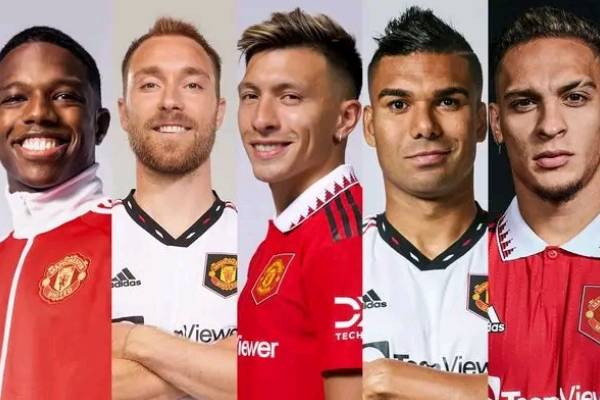 Manchester United's €88m overspend on Antony, Lisandro Martinez and  Casemiro revealed