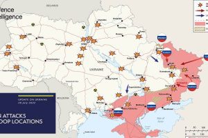 Russian Map