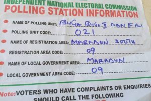 ZAMFARA VOTES