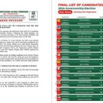 INEC releases final list of candidates for Edo Gov'ship election