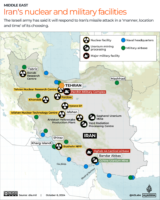 INTERACTIVE-Irans-nuclear-and-military-facilities-OCT6-2024-copy-2-3-1728283322