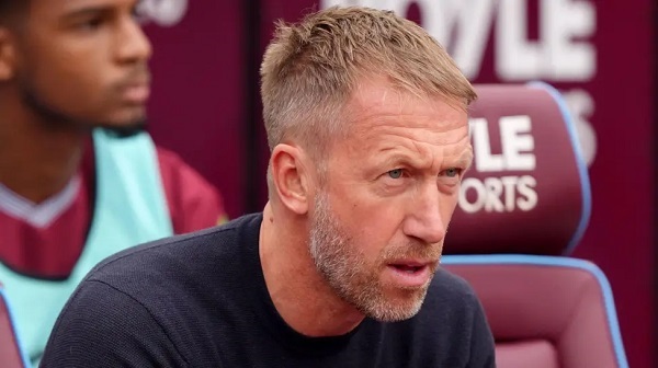Graham-Potter