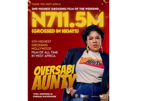 Oversabi-Aunty-488×340