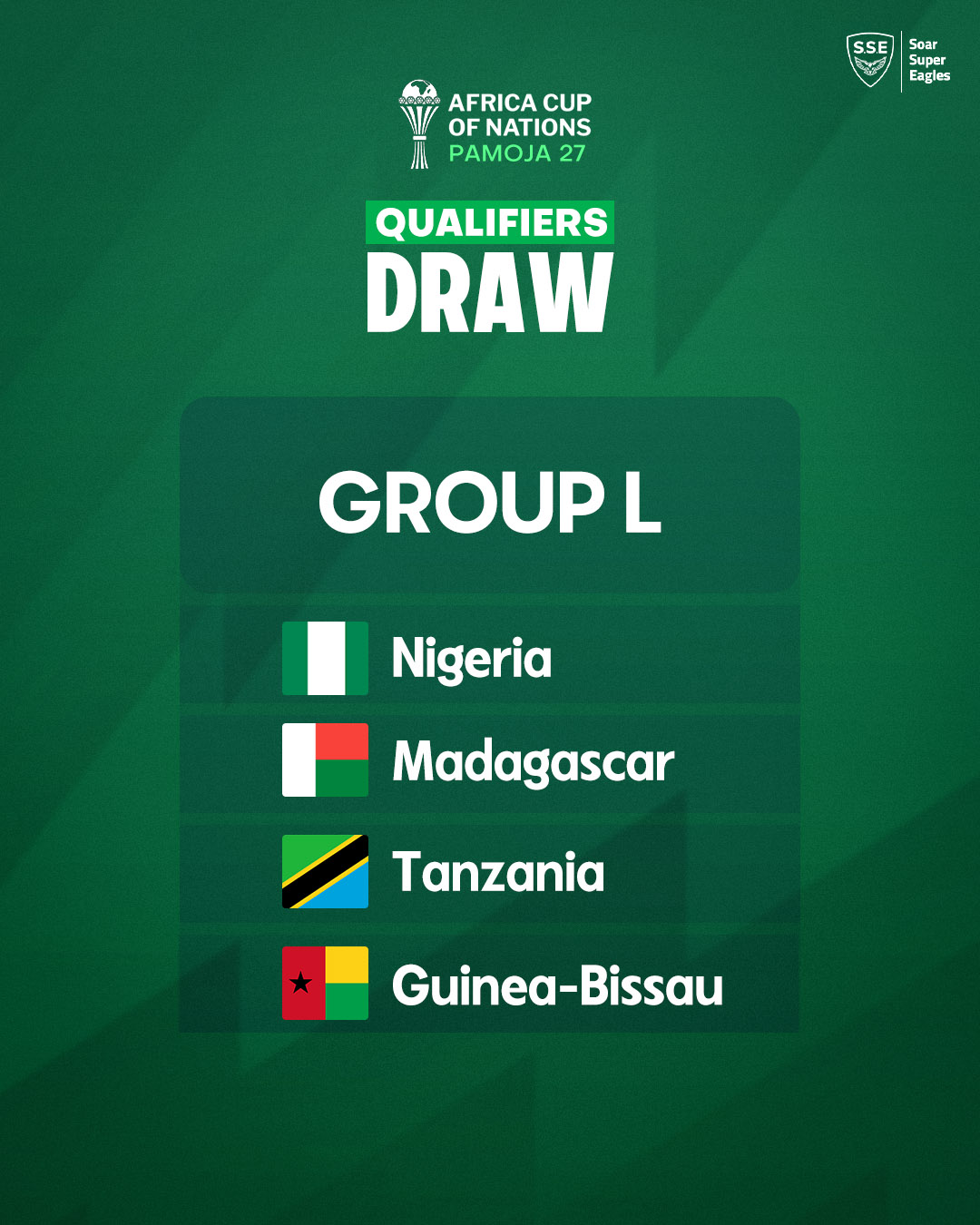 Eagles Drawn In Group L Of AFCON Qualifiers