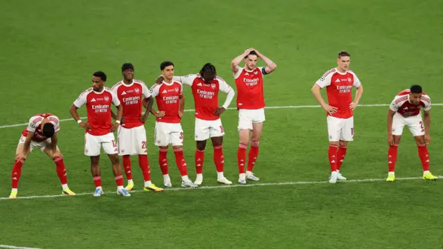 Arsenal Champions League