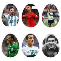 FULL LIST: Six Players With the Most World Cup Tournaments