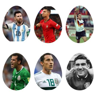 FULL LIST: Six Players With the Most World Cup Tournaments