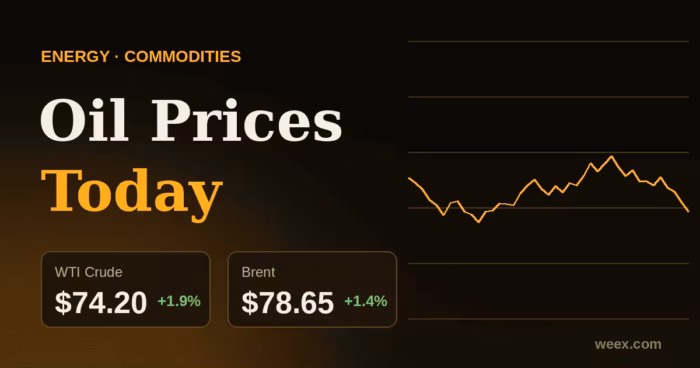 oil_prices_today_wti_brent_826da765bb